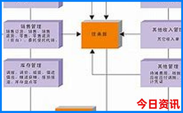 内蒙古自驾游必去景点推荐
